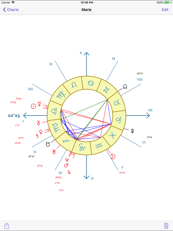 Stellaria - Natal Chartsのおすすめ画像2