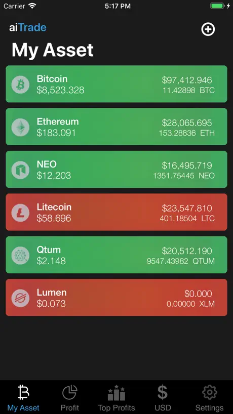 aiTrade - Easy Learning Crypto