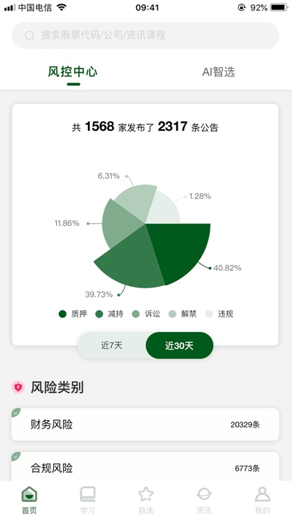 小蚜虫风控助手