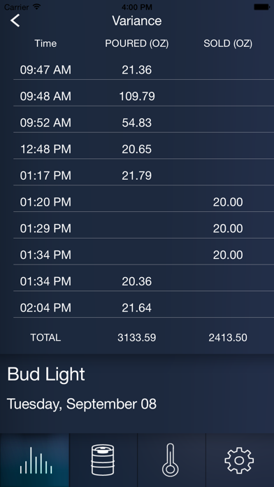 Screenshot #3 pour BeerSAVER