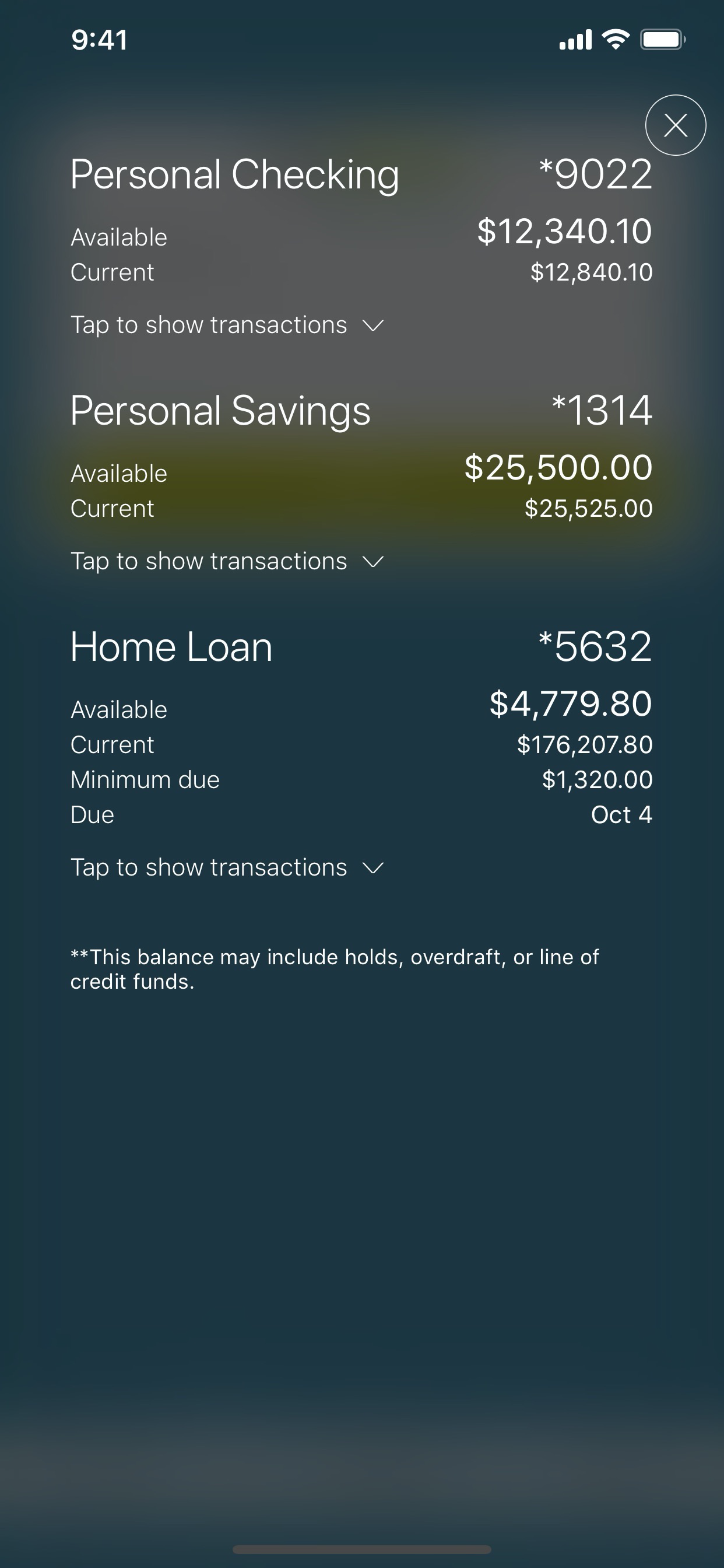 TruWest Credit Union