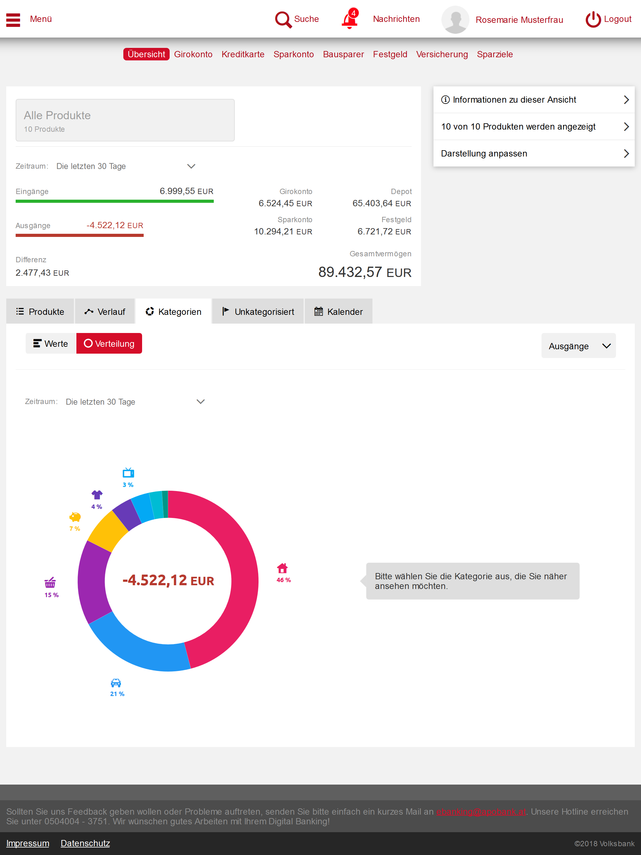 Digital Banking