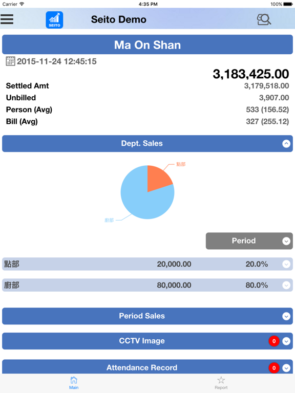 Screenshot #6 pour Seito IM App