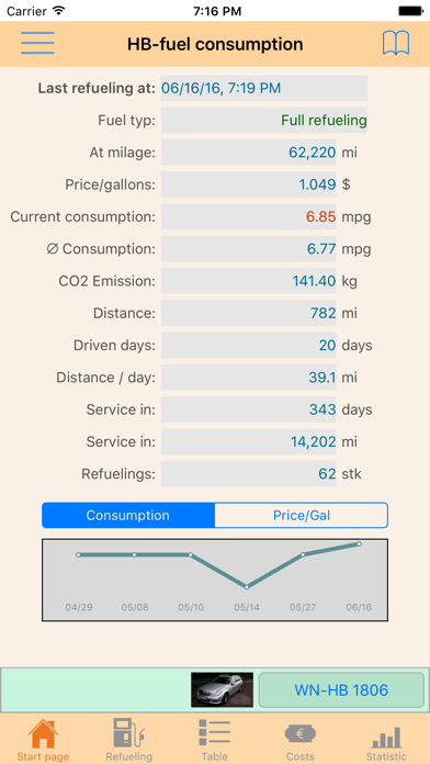 How to cancel & delete HB-Fuel Consumption from iphone & ipad 1