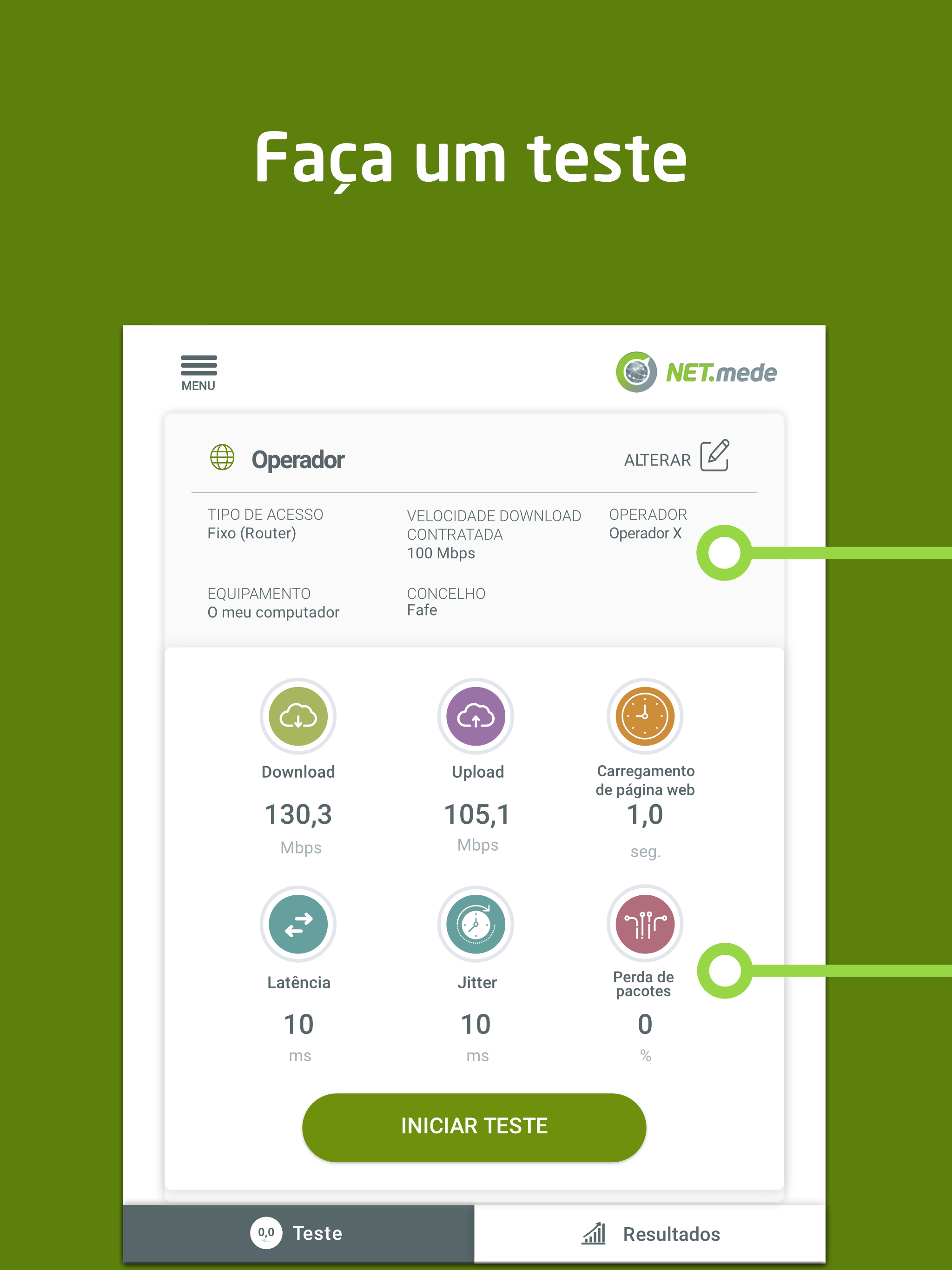 NET.mede