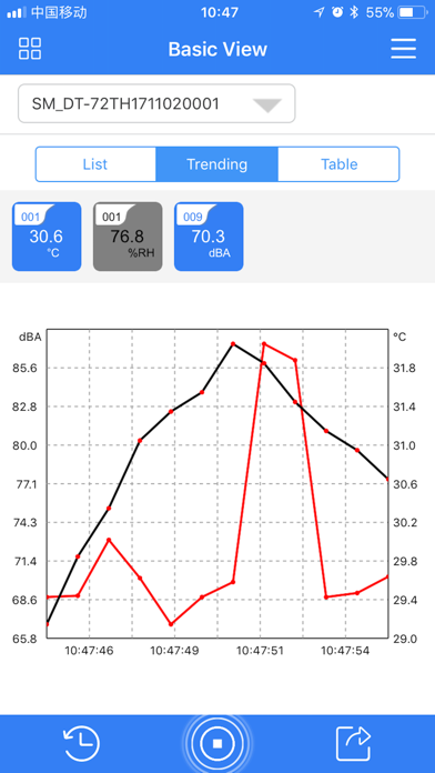 Meterbox Probes screenshot 4