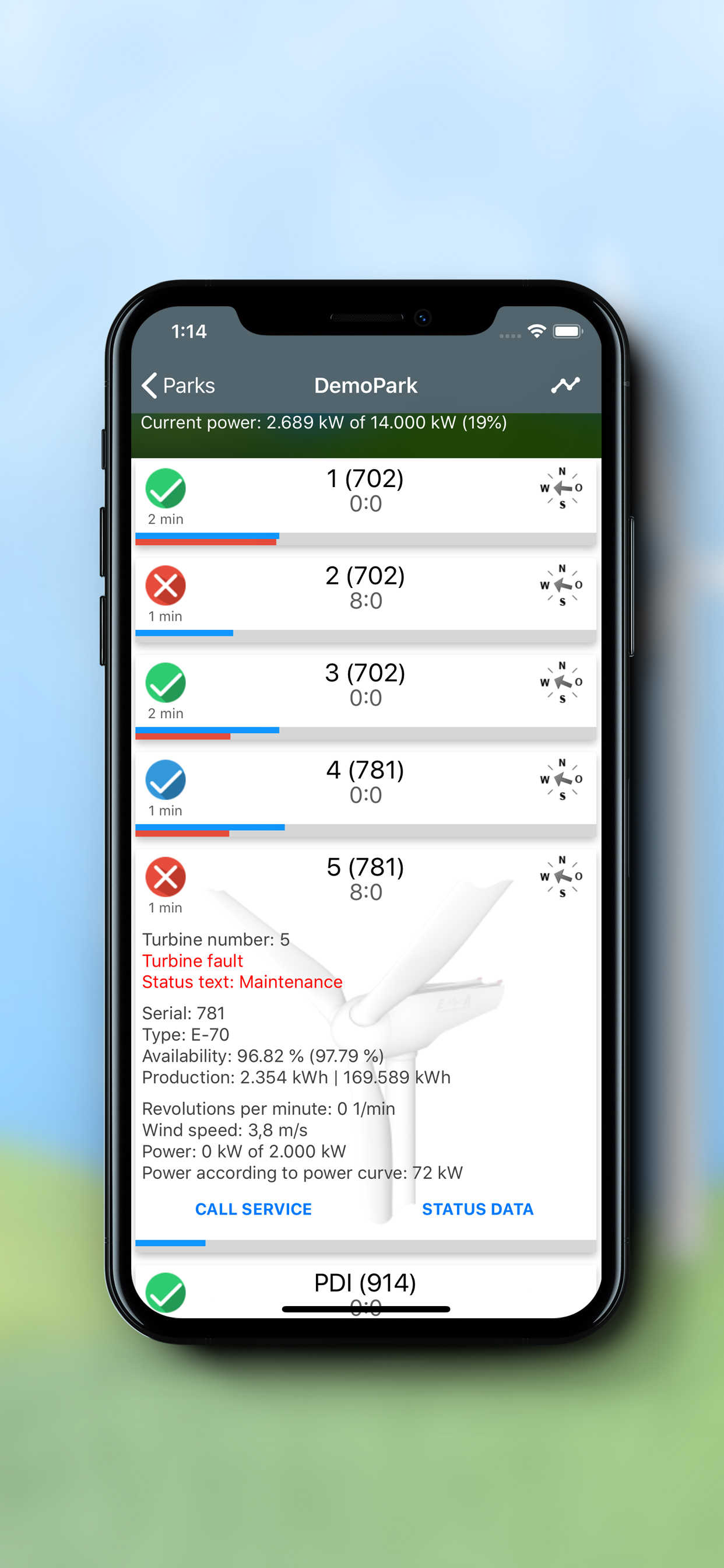 Energy Monitor