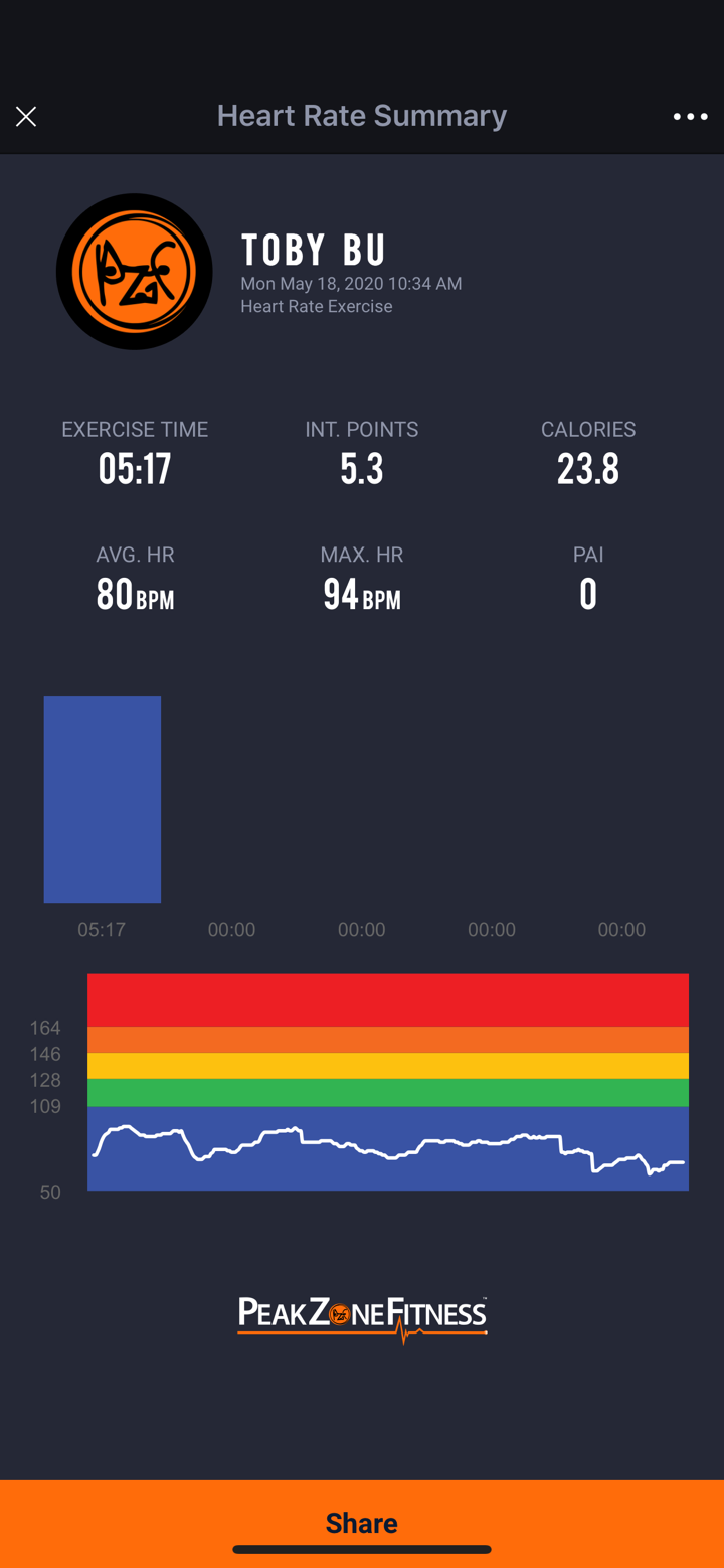 Peak Zone HR screenshot 5