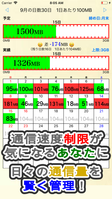 日割り通信量のおすすめ画像1