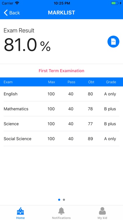 Schoguide screenshot-3