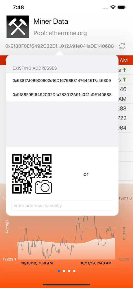 Miner Data