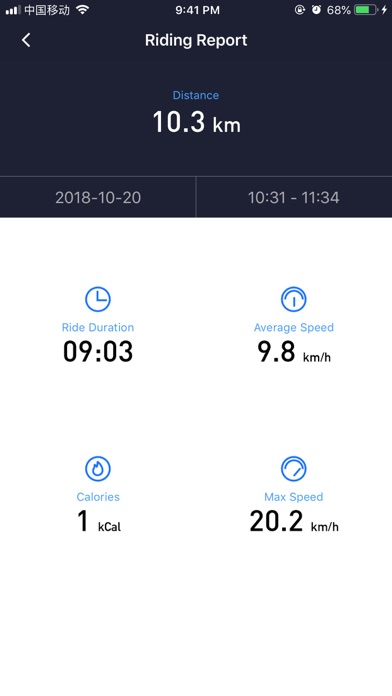 Screenshot #3 pour Bikewise