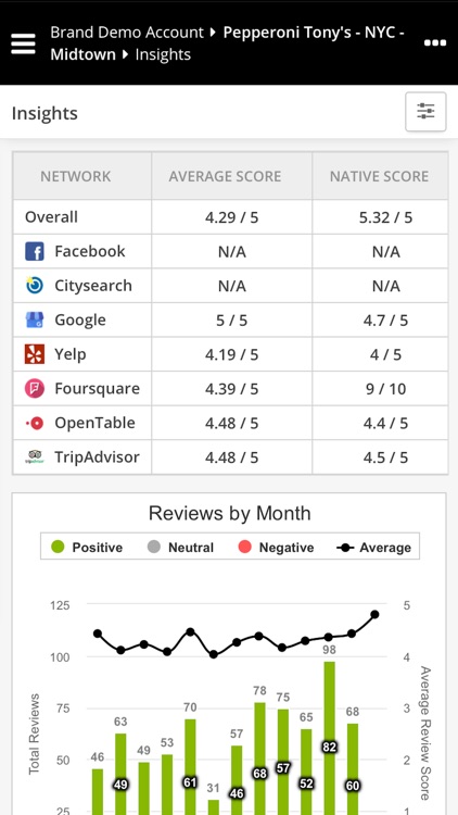 SOCi Go! screenshot-3