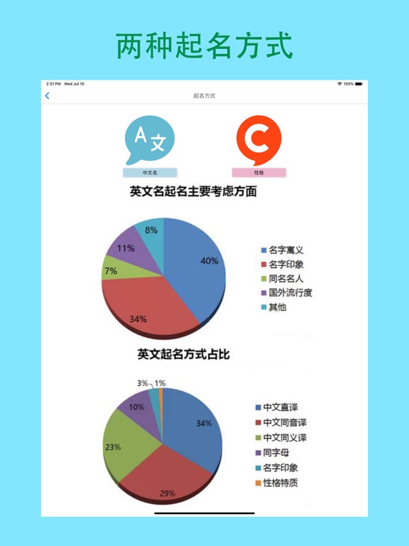 完美英文名-英文名起名软件 iPad screenshot 4 - Utilities app