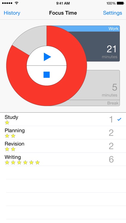 Focus Time Activity Tracker