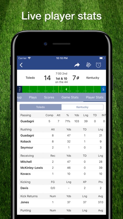 Scores App: College Football