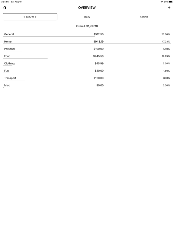 Screenshot #4 pour Minimalist Expense Tracker