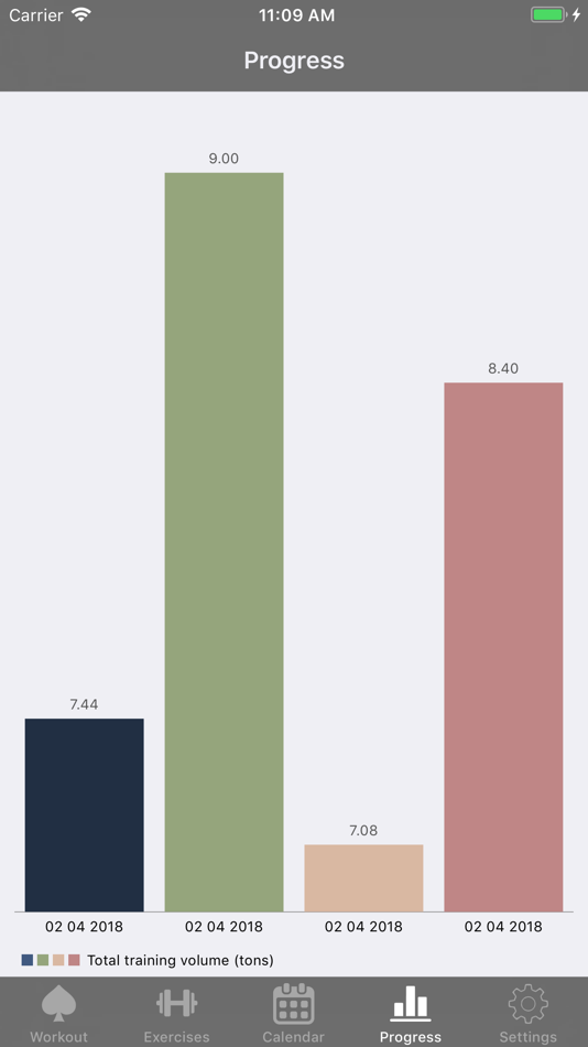 #6. Ace Workout (iOS) By: Carlos Balsalobre