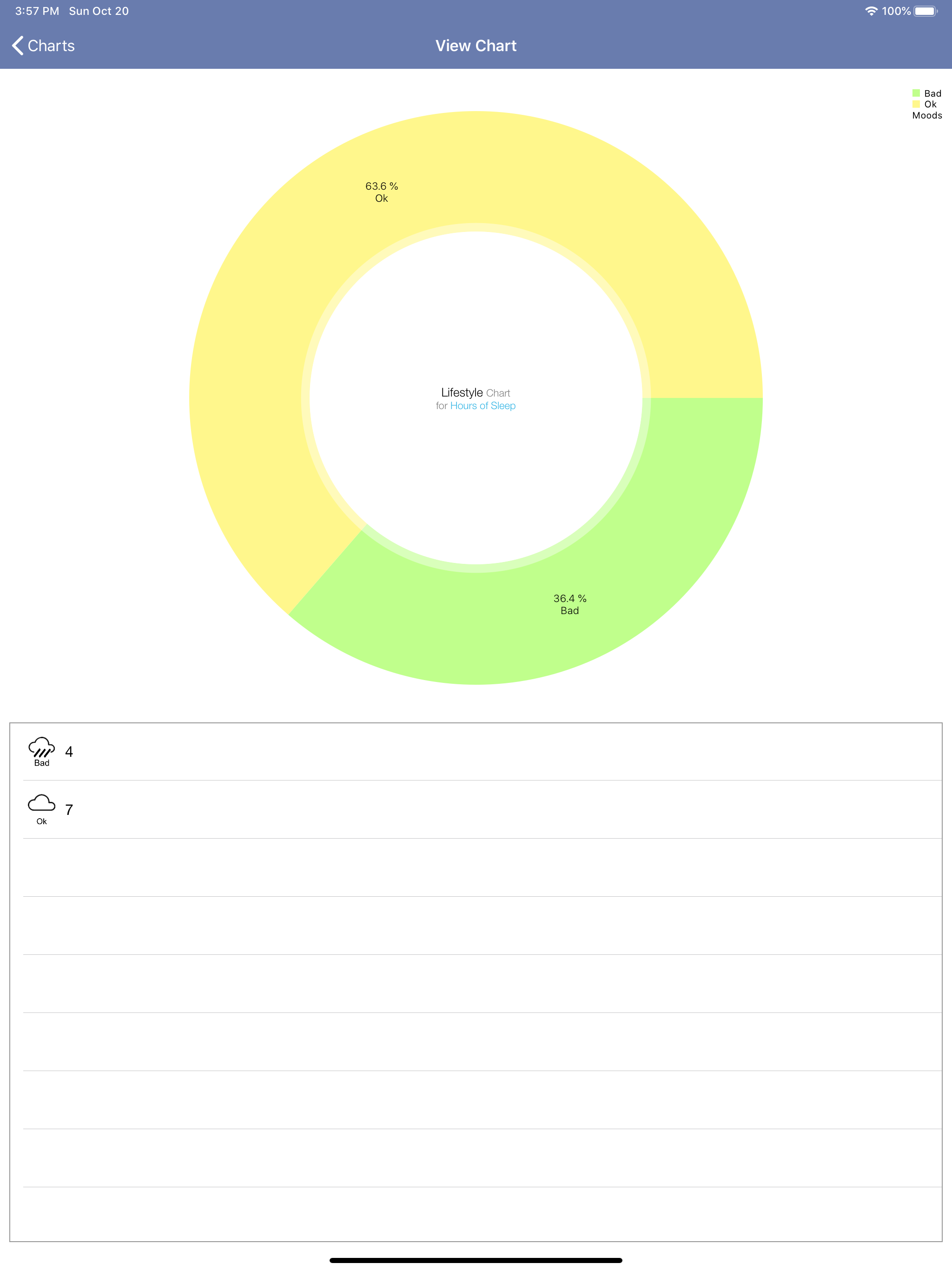 CBT Tools screenshot 13