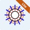 SimTunnel Lite is designed to perform a quick tunnel analysis on your phone device