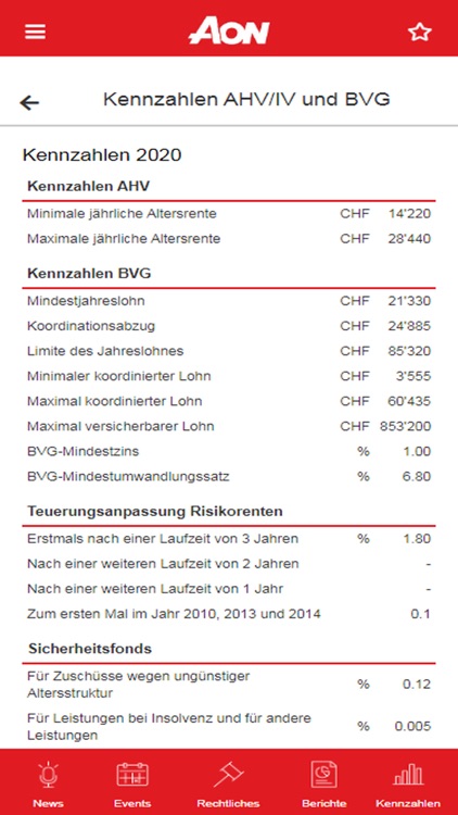 Aon BVG LPP screenshot-6