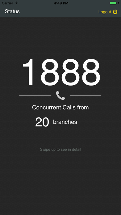 Screenshot #2 pour Volare Call Monitor