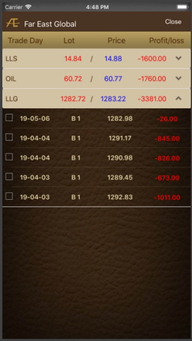 How to cancel & delete FE Trader from iphone & ipad 4