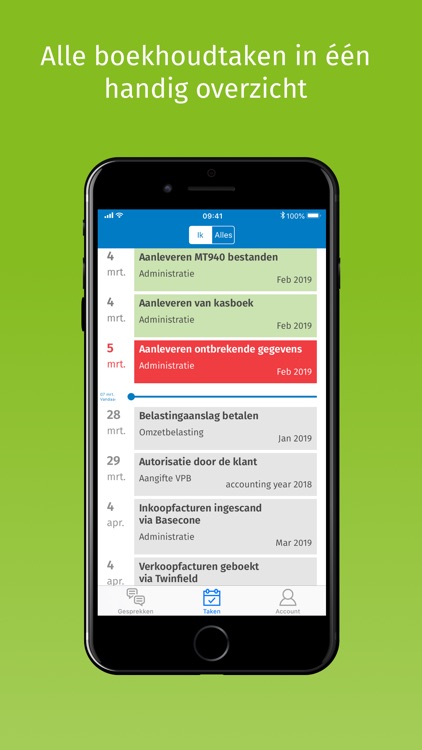Twinfield Samenwerken Klant