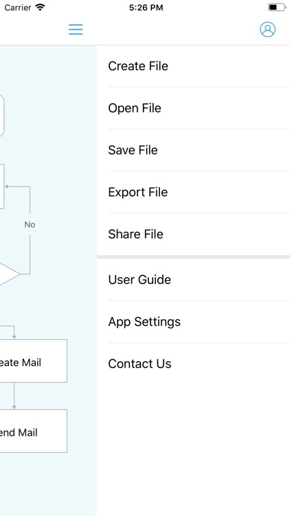 MindFlow - Struct Flow Diagram