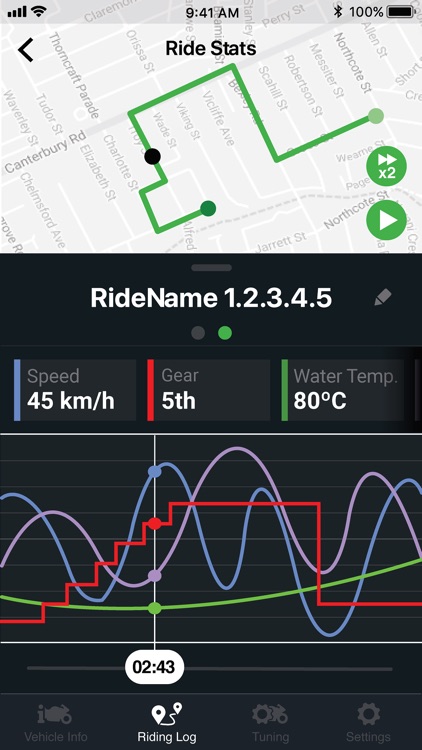 RIDEOLOGY THE APP