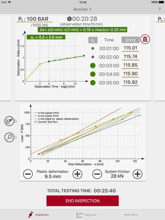 Screenshot #5 pour Anchor Inspector