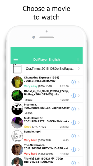 How to cancel & delete DalPlayer English Lite from iphone & ipad 1