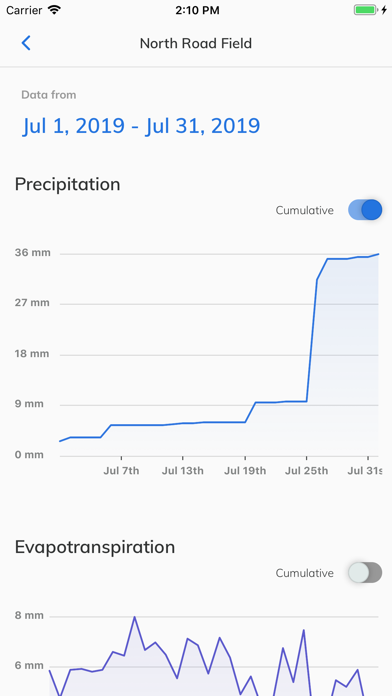 Understory Weather Screenshot