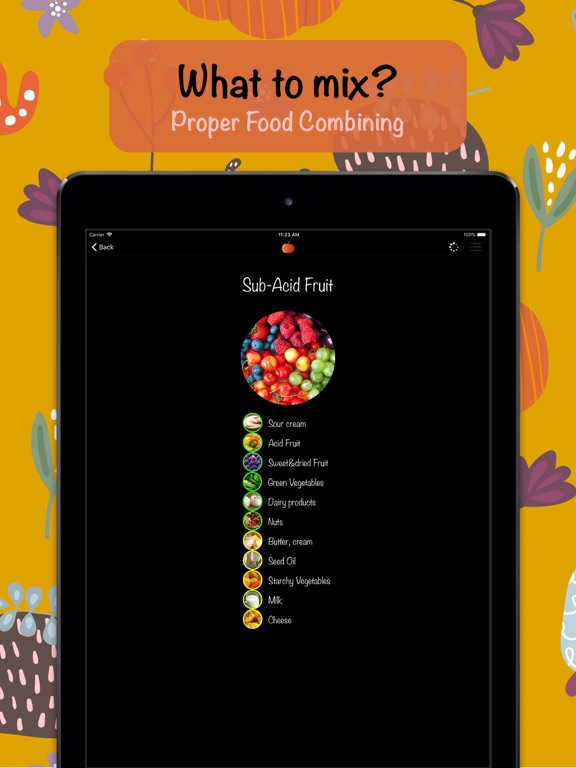 Screenshot #6 pour Compatible: Alimentaire