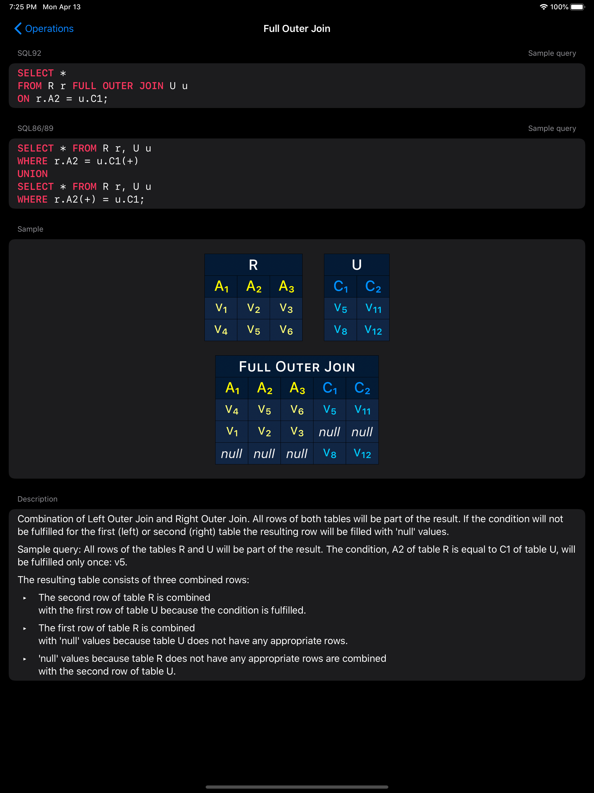SQL Primer