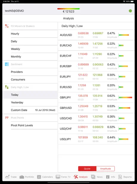 NSFX Trader HD