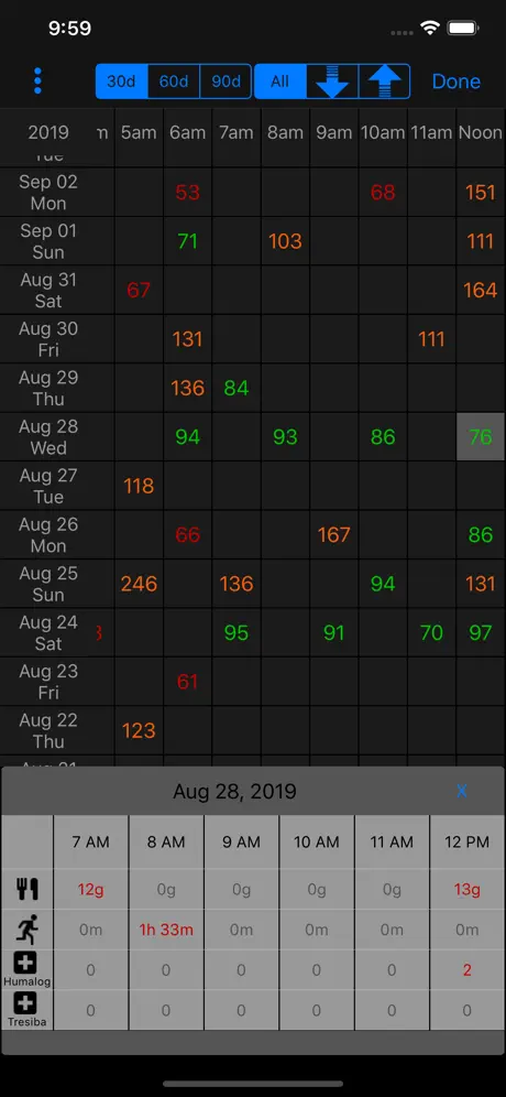 Carburetor Diabetes Manager