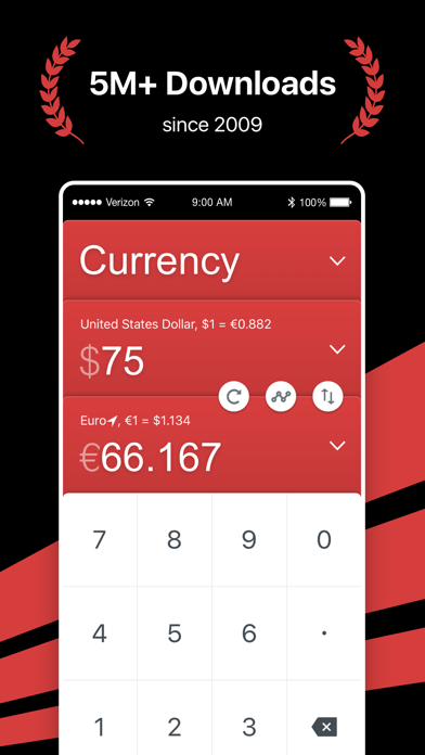 GlobeConvert - Currency & Units Converter - Free Screenshot 1