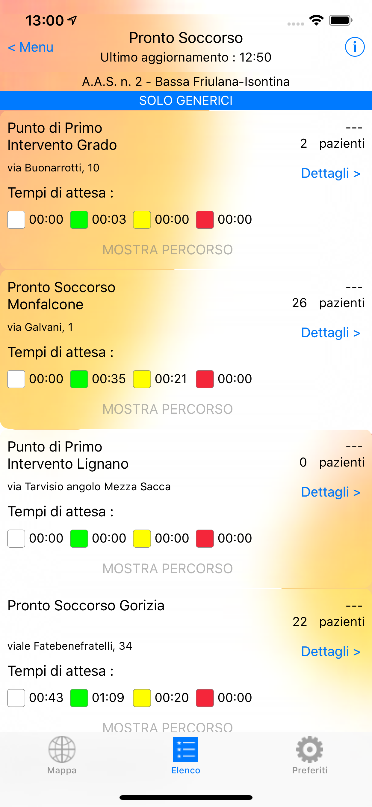 Emergenze FVG