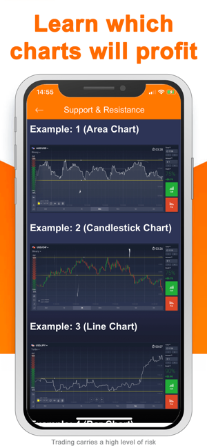 IQ Option Forex Trading Guide(圖6)-速報App