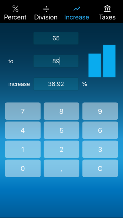 Percent Calculator easy Screenshot