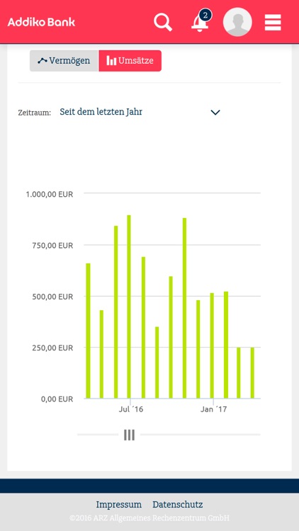 Addiko Mobile Österreich