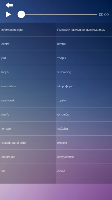 Learn GREEK Language Course iPhone screenshot