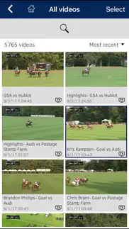 polo team problems & solutions and troubleshooting guide - 4
