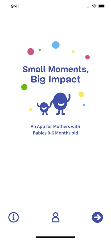 Small Moments, Big Impact