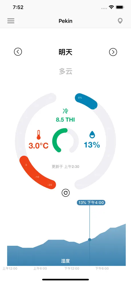 热湿度计