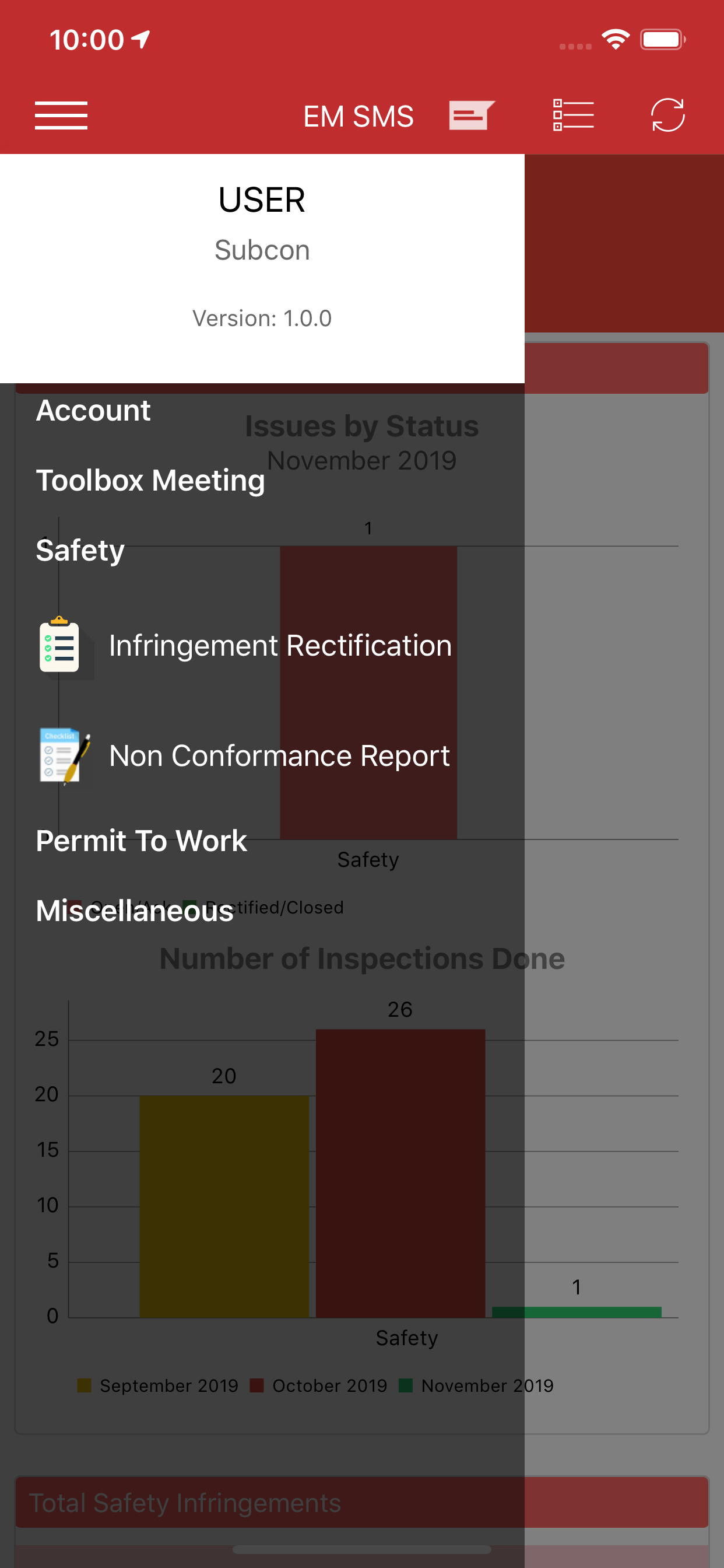EM Safety Management System