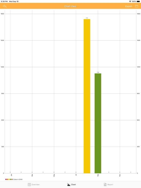 Receipt Wallet iPad screenshot 6 - Finance app