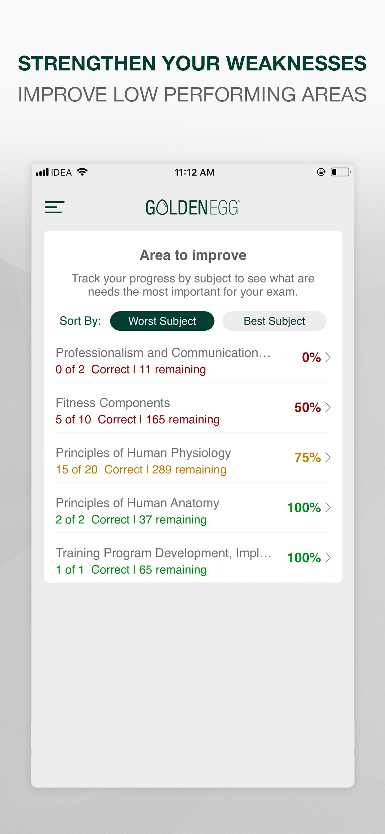 NASM CPT Practice Test Prep