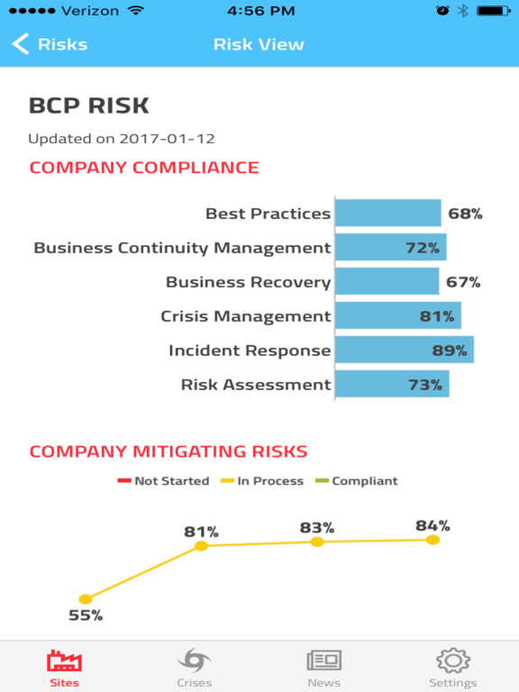 Screenshot #4 pour SRS Risk Mgt